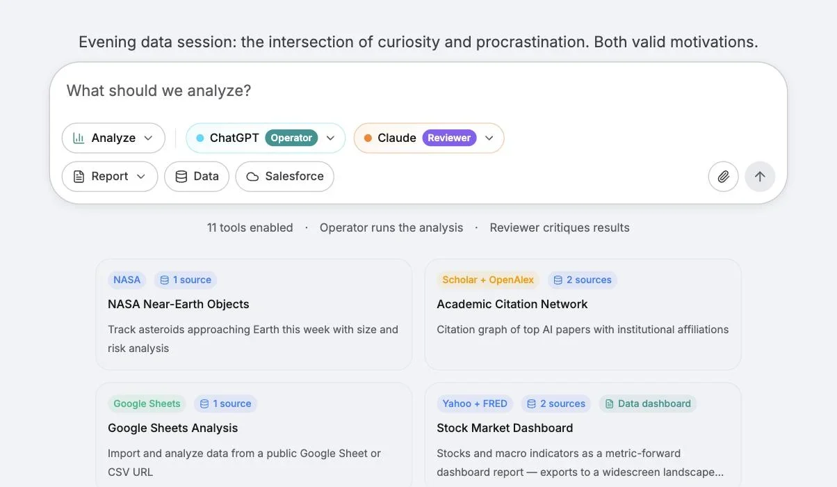 The Analyze composer with ChatGPT set as Operator and Claude as Reviewer, plus report type and data source controls