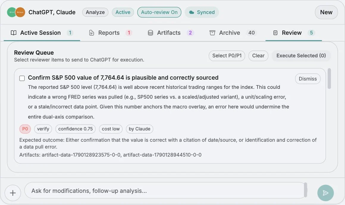 The Review Queue: Claude flags a P0 item asking the Operator to verify the S&P 500 value and its source
